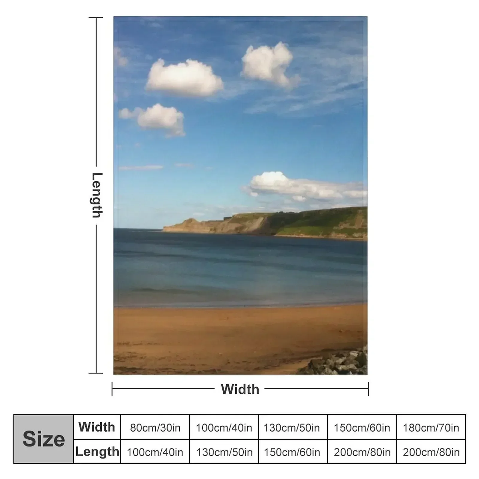 Runswick Bay, North Yorkshire  - 3D Printing Yorkshire 评论和价格