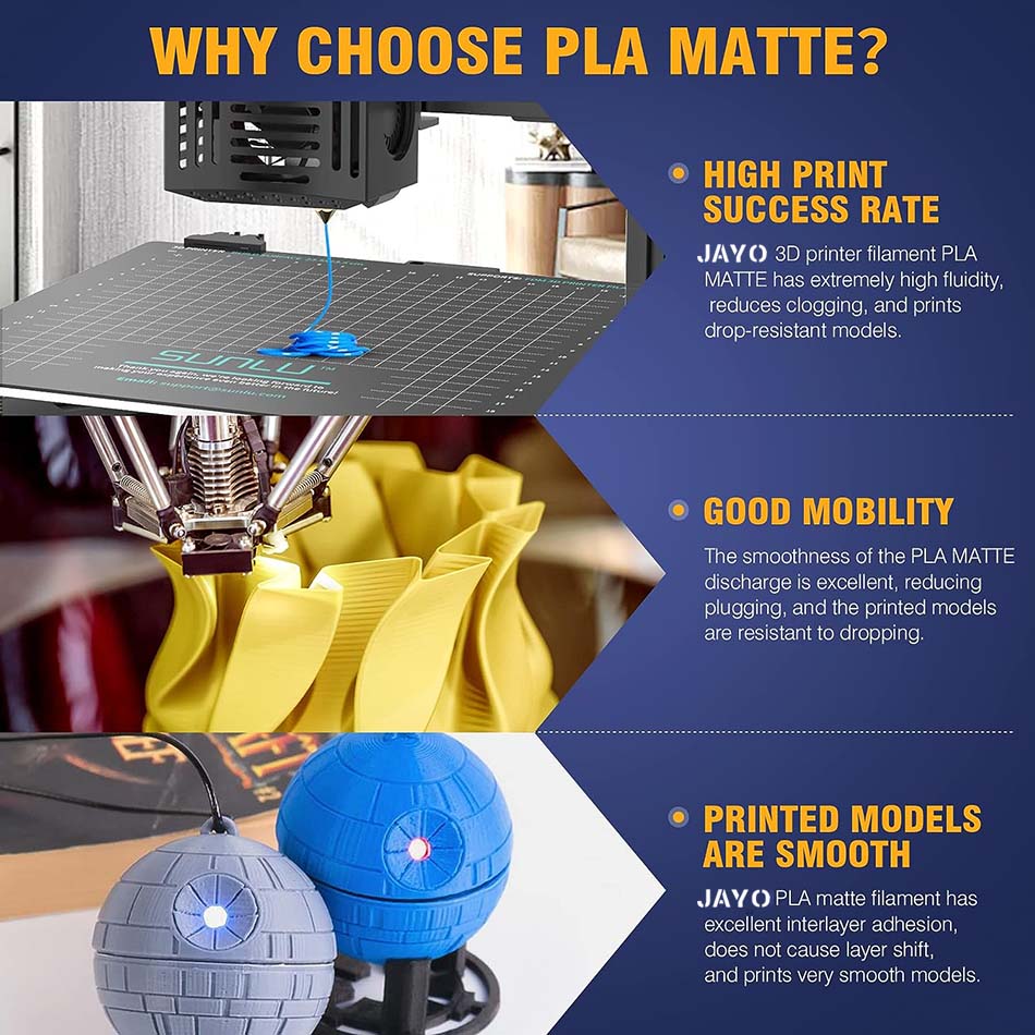 JAYO 3D Printer Filament PLA M - Pla Filament 1.75Mm 评论和价格
