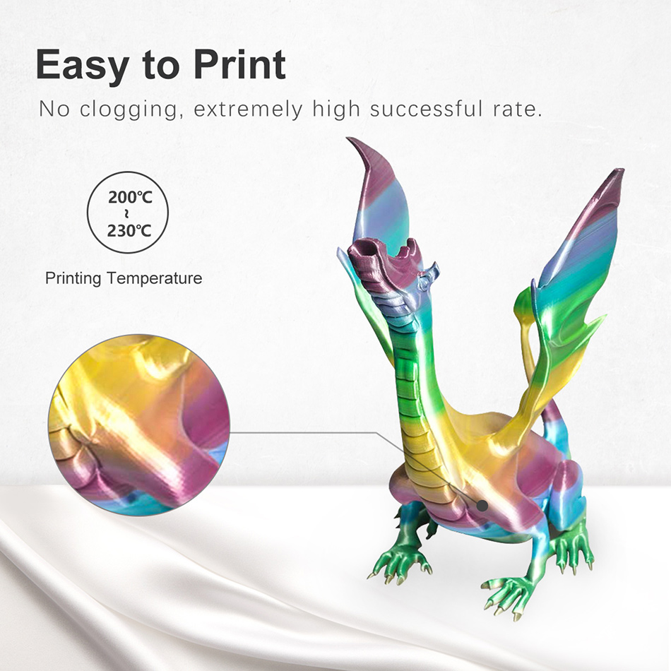 SUNLU SILK PLA 3D Filament 1.7 - Pla Filament 1.75Mm 评论和价格