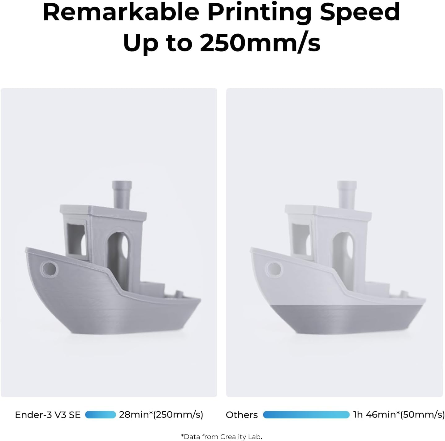 3D Printer Beginner Auto Level - 3D Printing Z Axis 评论和价格