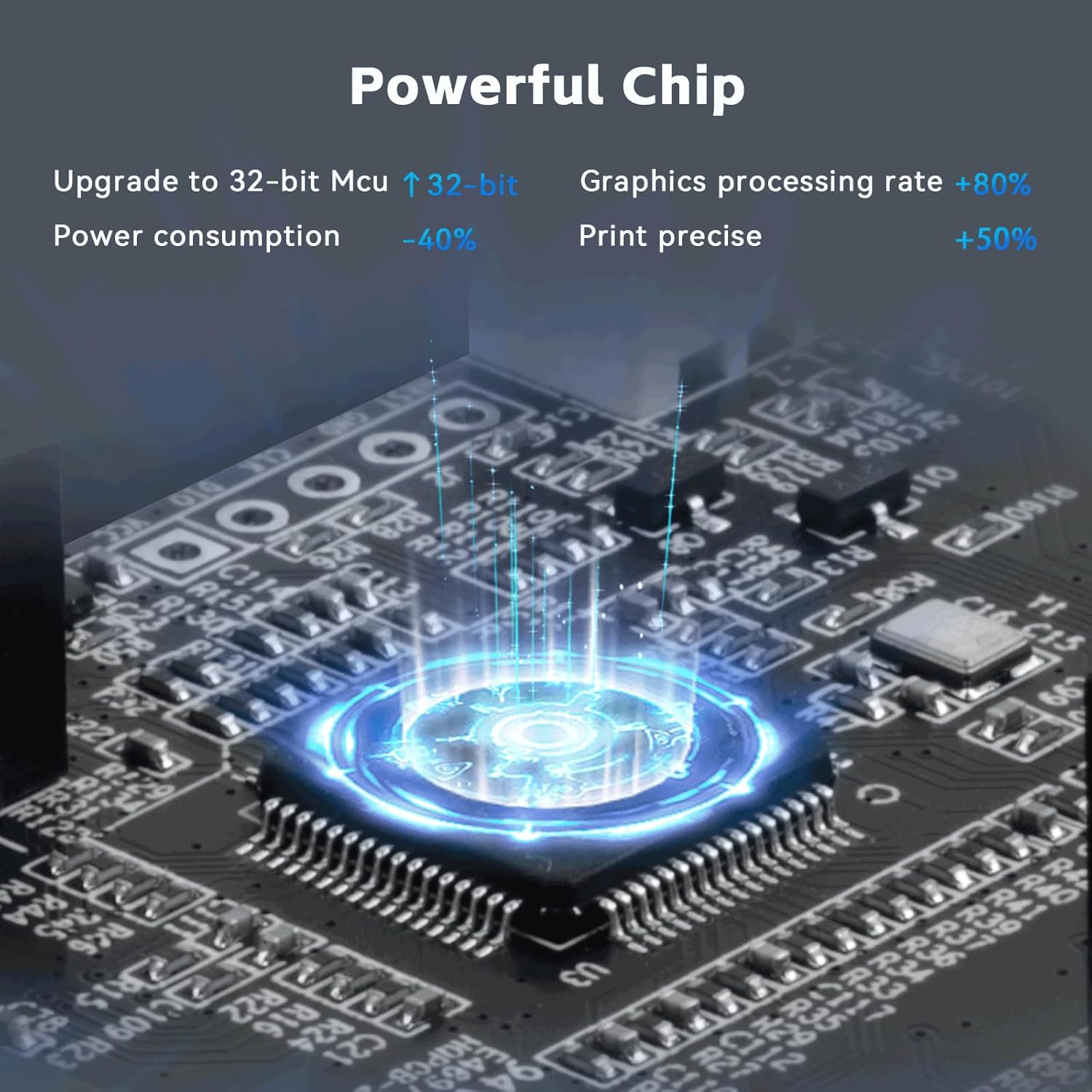 CREALITY Ender 3 V3 SE Silent  - 3D Printer Power Supply 评论和价格
