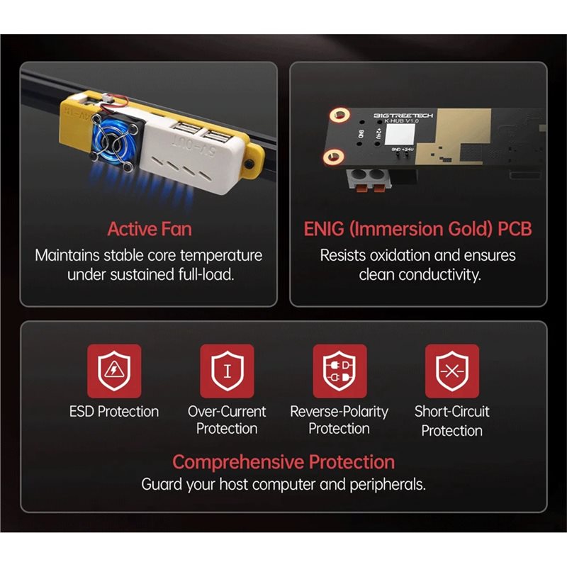 L70A BIGTREETECH K Hub Power S - 3D Printer Power Supply 评论和价格