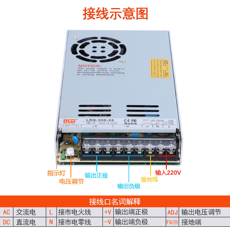LRS-350W Series 24V 15A / 12V  - 3D Printer Power Supply 评论和价格